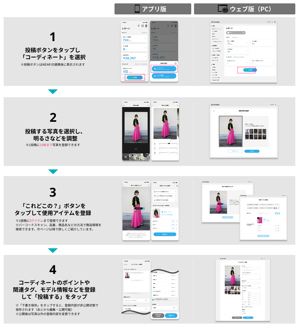 コーデ投稿手順_ヘルプ用.jpg