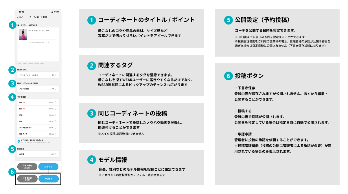 コーディネート登録画面でできること.jpg